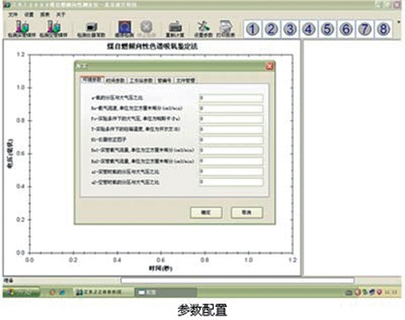 KRJ-2000型煤自燃傾向測定儀參數(shù)采集2.png